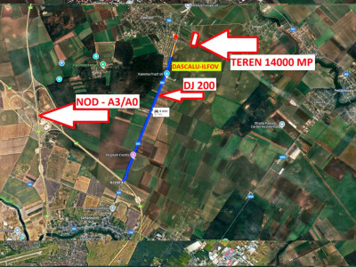 TEREN | INTRAVILAN | 35ml deschidere | 14000 mp | Dascalu | COMISION 0%