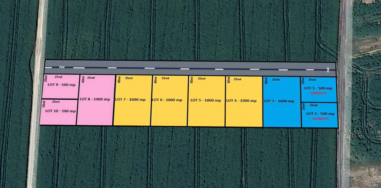 LOTURI DE 1000 MP | Padurea Snagov - Izvorani |  ULTIMELE LOTURI DISPONIBILE